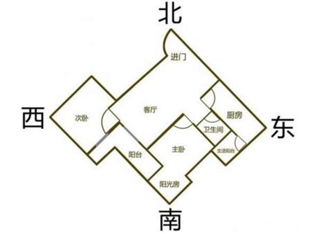 西北房子|西北向的房子有什么优缺点？全面解析居住体验